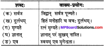 MP Board Class 8th Sanskrit Solutions Chapter 22 सूक्तयः 2