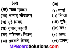 Class 8th Sanskrit Chapter 8 Solution Mp Board