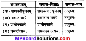 Mp Board Class 8 Sanskrit Chapter 9
