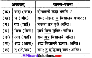 MP Board Class 8th Sanskrit Solutions विविधप्रश्नावलिः 2 Q5