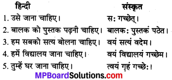 MP Board Class 8th Sanskrit अनुवाद-रचना 7