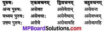 MP Board Class 8th Sanskrit व्याकरण-खण्डः 44