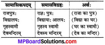 MP Board Class 8th Sanskrit व्याकरण-खण्डः 55