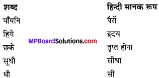 MP Board Class 9th Hindi Navneet Solutions पद्य Chapter 3 प्रेम और सौन्दर्य img 1