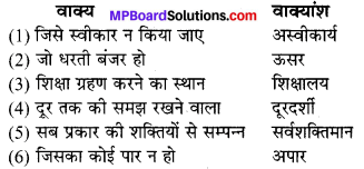 MP Board Class 9th Hindi Navneet Solutions पद्य Chapter 5 प्रकृति-चित्रण img 2