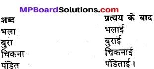 MP Board Class 9th Hindi Vasanti Solutions Chapter 21 कर्त्तव्य पालन img 7