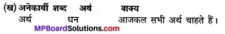 MP Board Class 9th Hindi Vasanti Solutions Chapter 6 टेलीफोन img 1