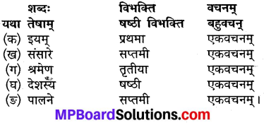 MP Board Class 9th Sanskrit Solutions Chapter 12 कर्तव्यपालनम् img-3