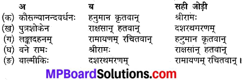 MP Board Class 9th Sanskrit Solutions Chapter 18 पुरुषोत्तम img-1