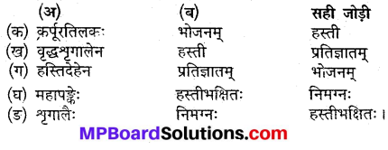 MP Board Class 9th Sanskrit Solutions Chapter 19 उपायैः सर्वं शक्यम् img-1