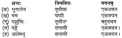 MP Board Class 9th Sanskrit Solutions Chapter 19 उपायैः सर्वं शक्यम् img-3