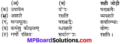 MP Board Class 9th Sanskrit Solutions Chapter 21 सूक्तय img-1