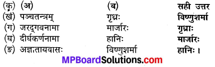 MP Board Class 9th Sanskrit Solutions Chapter 7 सुविज्ञातमेव विश्वसेत् img-1