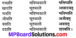 MP Board Class 9th Sanskrit Solutions Chapter 7 सुविज्ञातमेव विश्वसेत् img-3