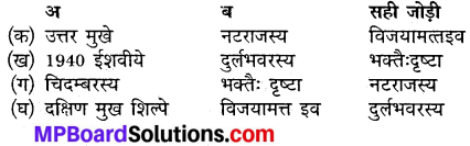 MP Board Class 9th Sanskrit Solutions Chapter 8 दशपुरीया अष्टमूर्ति img-1