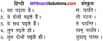 MP Board Class 9th Sanskrit व्याकरण अनुवाद रचना img-2