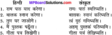 MP Board Class 9th Sanskrit व्याकरण अनुवाद रचना img-5