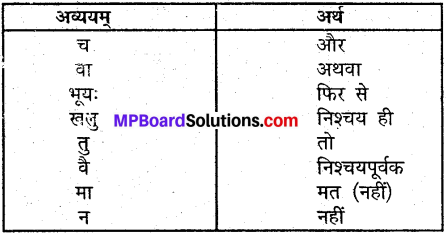 MP Board Class 9th Sanskrit व्याकरण अव्ययपरिचय img-4