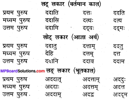 MP Board Class 9th Sanskrit व्याकरण धातु और क्रिया img-13