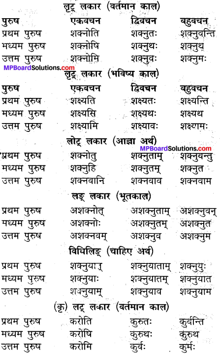 MP Board Class 9th Sanskrit व्याकरण धातु और क्रिया img-15