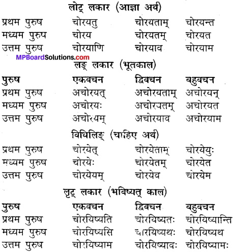 MP Board Class 9th Sanskrit व्याकरण धातु और क्रिया img-21