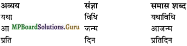MP Board Class 12th General Hindi व्याकरण Important Questions img 1