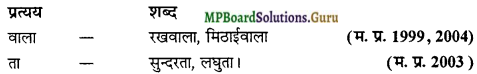 MP Board Class 12th General Hindi व्याकरण Important Questions img 15