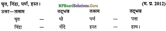 MP Board Class 12th General Hindi व्याकरण Important Questions img 16