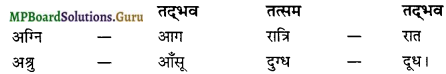 MP Board Class 12th General Hindi व्याकरण Important Questions img 17