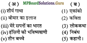 MP Board Class 12th General Hindi व्याकरण Important Questions img 19
