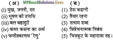 MP Board Class 12th General Hindi व्याकरण Important Questions img 20