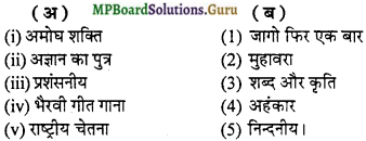 MP Board Class 12th General Hindi व्याकरण Important Questions img 21