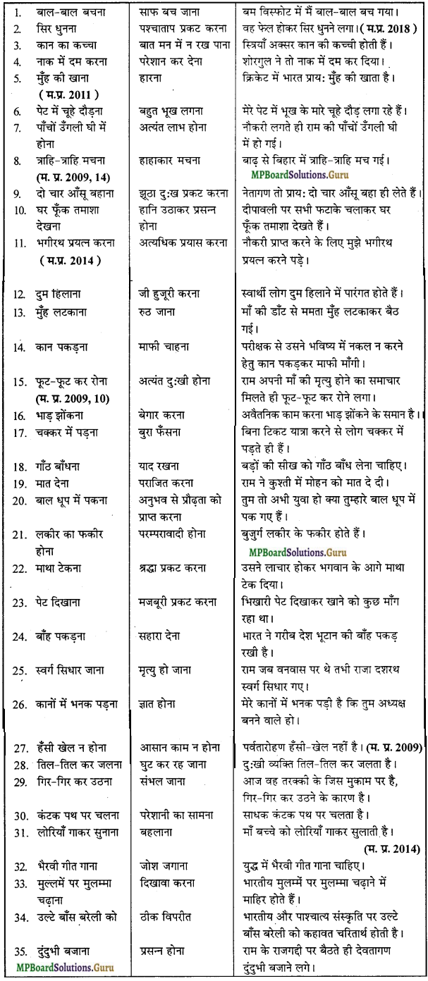 MP Board Class 12th General Hindi व्याकरण Important Questions img 9