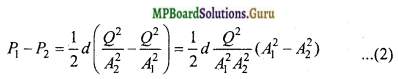 MP Board Class 11th Physics Important Questions Chapter 10 तरलों के यांत्रिकी गुण 15