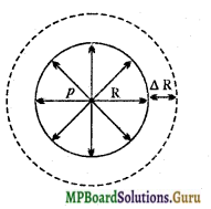 MP Board Class 11th Physics Important Questions Chapter 10 तरलों के यांत्रिकी गुण 20