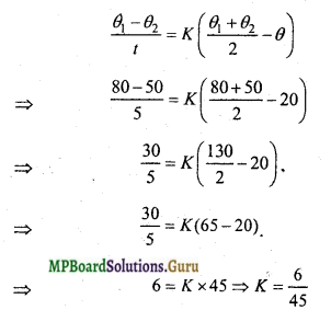 MP Board Class 11th Physics Important Questions Chapter 11 द्रव्य के तापीय गुण 14