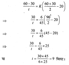 MP Board Class 11th Physics Important Questions Chapter 11 द्रव्य के तापीय गुण 15