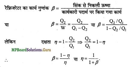 MP Board Class 11th Physics Important Questions Chapter 12 ऊष्मागतिकी 11