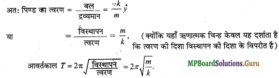 MP Board Class 11th Physics Important Questions Chapter 14 दोलन 10