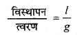 MP Board Class 11th Physics Important Questions Chapter 14 दोलन 15