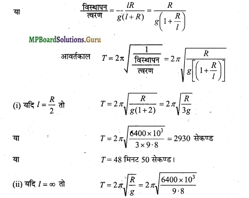 MP Board Class 11th Physics Important Questions Chapter 14 दोलन 18
