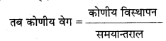 MP Board Class 11th Physics Important Questions Chapter 14 दोलन 5