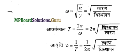 MP Board Class 11th Physics Important Questions Chapter 14 दोलन 8