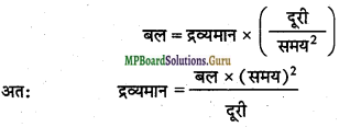 MP Board Class 11th Physics Important Questions Chapter 2 मात्रक एवं मापन 11