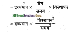 MP Board Class 11th Physics Important Questions Chapter 2 मात्रक एवं मापन 4