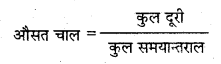 MP Board Class 11th Physics Important Questions Chapter 3 सरल रेखा में गति 8