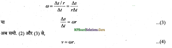 MP Board Class 11th Physics Important Questions Chapter 4 समतल में गति 13