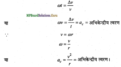 MP Board Class 11th Physics Important Questions Chapter 4 समतल में गति 16