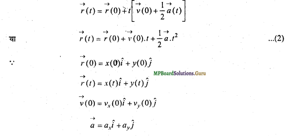 MP Board Class 11th Physics Important Questions Chapter 4 समतल में गति 17