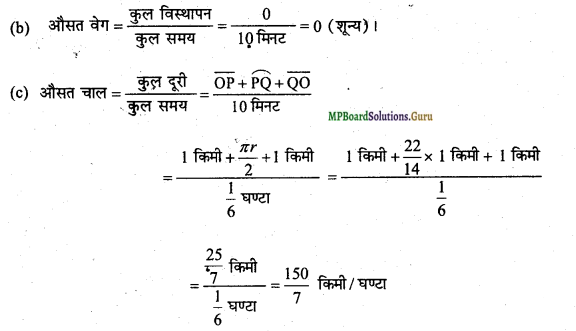 MP Board Class 11th Physics Important Questions Chapter 4 समतल में गति 30